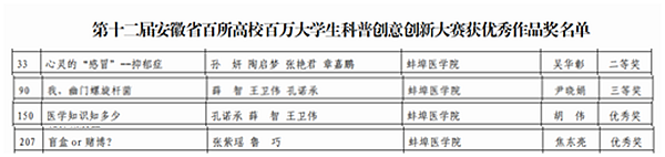 https://www.bbmc.edu.cn/__local/F/03/2E/79F053F34C0D23228CB2CA04669_4E62661D_10528.png